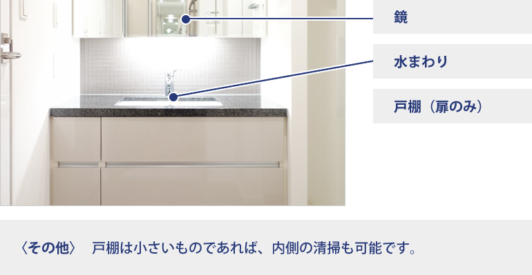 洗面所のお掃除対応箇所