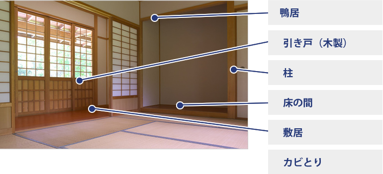 お家のシミ抜き対応箇所