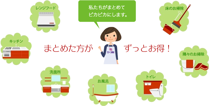 在宅丸ごとパック